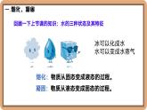 1.2 熔化和凝固-初中物理八年级上册 同步教学课件+同步练习（北师大版2024）