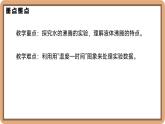1.3 汽化和液化-初中物理八年级上册 同步教学课件（北师大版2024）