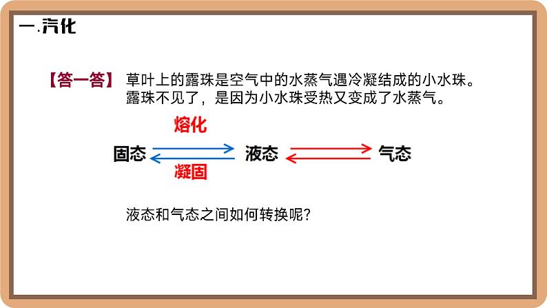 1.3 汽化和液化-初中物理八年级上册 同步教学课件（北师大版2024）第5页