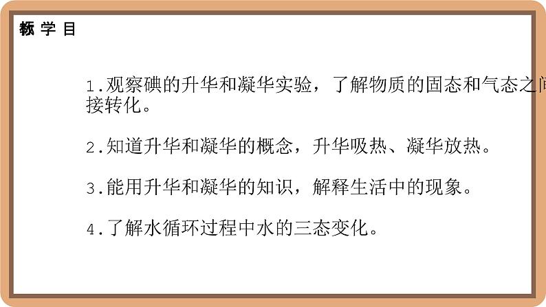 1.4 升华和凝华-初中物理八年级上册 同步教学课件（北师大版2024）第2页