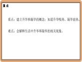 1.4 升华和凝华-初中物理八年级上册 同步教学课件+同步练习（北师大版2024）