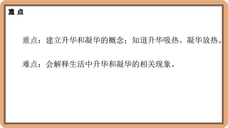 1.4 升华和凝华-初中物理八年级上册 同步教学课件（北师大版2024）第3页