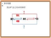 1.4 升华和凝华-初中物理八年级上册 同步教学课件+同步练习（北师大版2024）