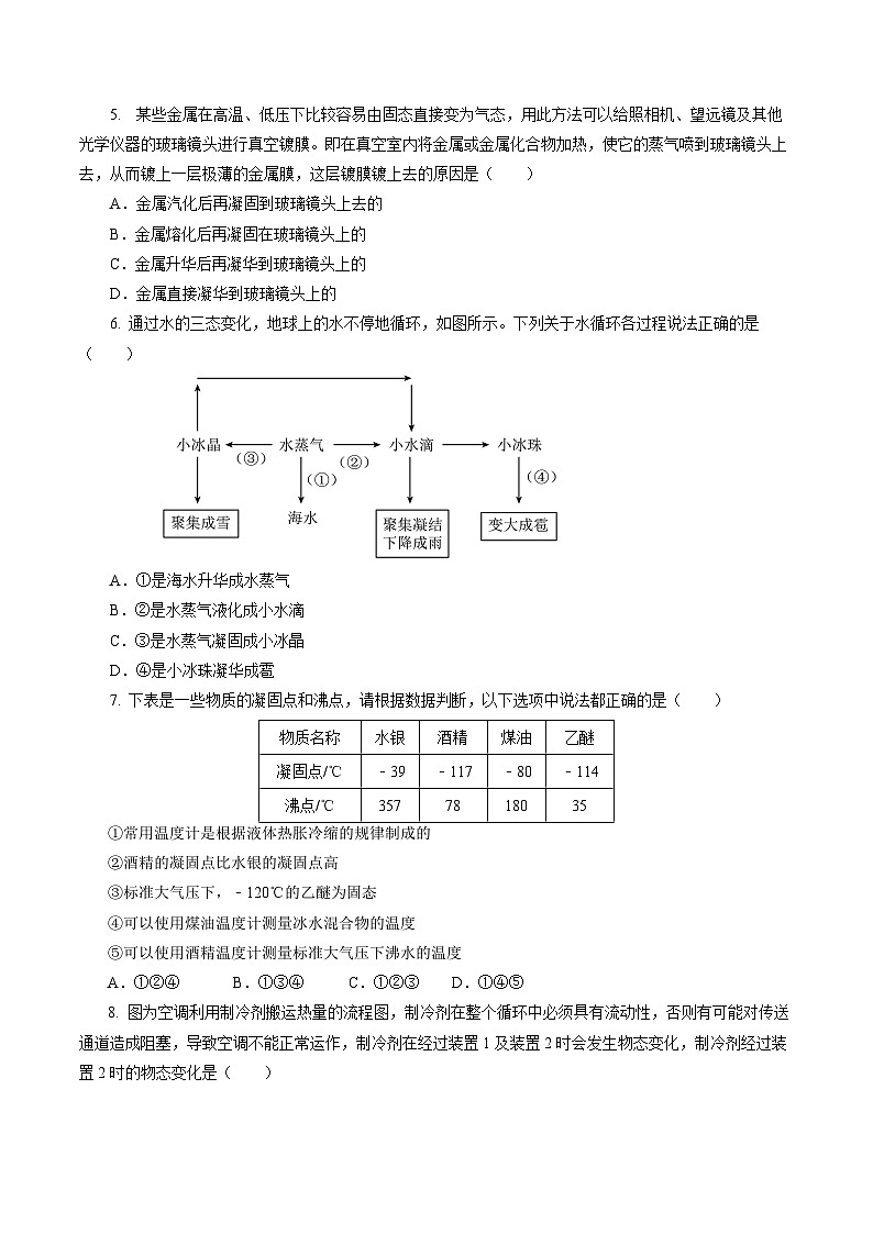 中考物理二轮复习讲练测(全国通用)专题03物态变化(测试)(全国通用)(原卷版+解析)第2页