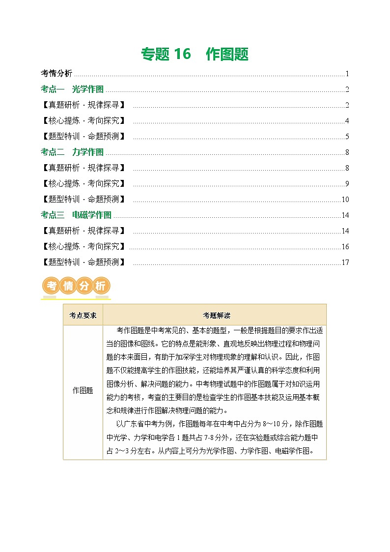 中考物理二轮复习讲练测(全国通用)专题16作图题(讲练)(原卷版+解析)第1页