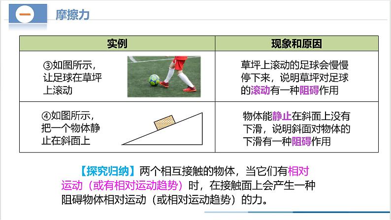 8.3+摩擦力（教学课件） 第7页