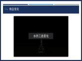 3.2熔化和凝固-初中物理八年级上册 同步教学课件+导学案+同步练习（人教版2024）