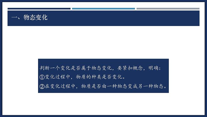 3.2熔化和凝固-初中物理八年级上册 同步教学课件（人教版2024）第8页