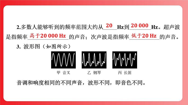 第01讲 声与电磁波（课件）-2025年中考物理一轮复习课件第8页