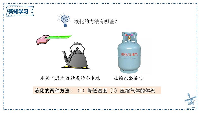 4.2+汽化和液化+课时2+液化课件-2024-2025学年物理沪粤版八年级上册第6页