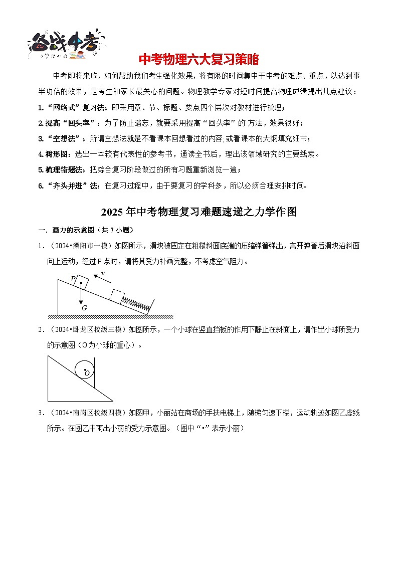 2025年中考物理二轮复习专练11 力学作图（含答案）第1页
