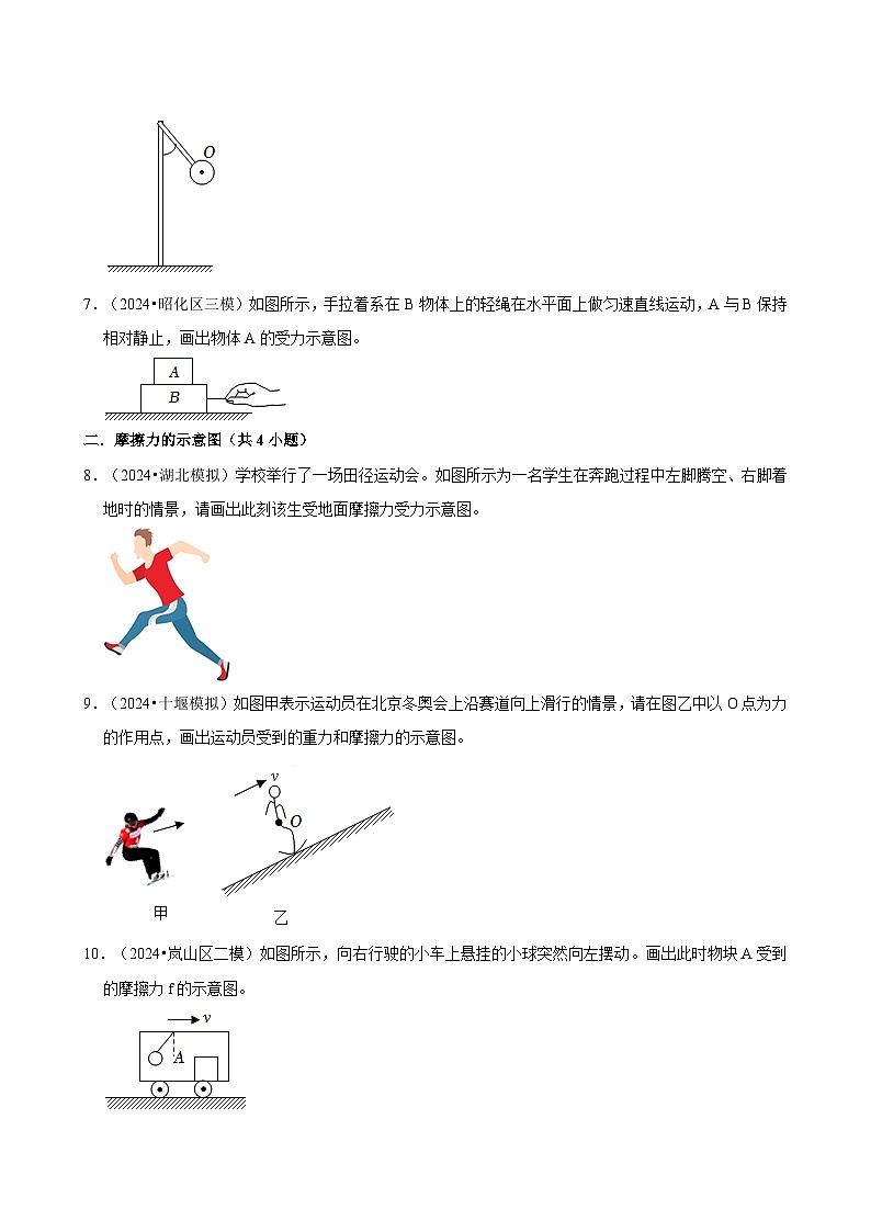 2025年中考物理二轮复习专练11 力学作图（含答案）第3页