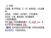 初中物理新人教版八年级上册第四章 光现象复习总结教学课件2024秋
