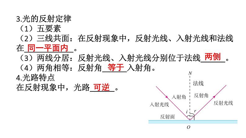 初中物理新人教版八年级上册第四章 光现象复习总结教学课件2024秋第8页