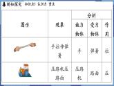 教科版（2024）物理八年级下册--7.1 力（课件）