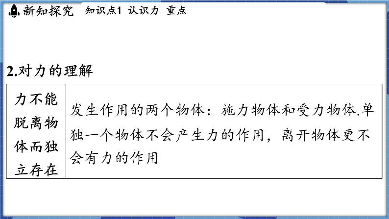 教科版（2024）物理八年级下册--7.1 力（课件）第8页
