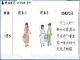 教科版（2024）物理八年级下册--8.2 力的平衡（课件）