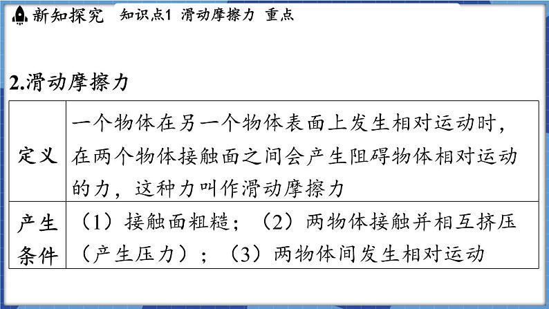 教科版（2024）物理八年级下册--8.3 摩擦力（课件）第5页