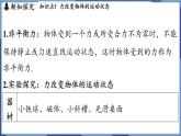 教科版（2024）物理八年级下册--8.4 力改变物体的运动状态（课件）