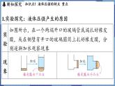 教科版（2024）物理八年级下册--9.2 液体的压强（课件）