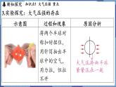 教科版（2024）物理八年级下册--9.4 大气压强（课件）