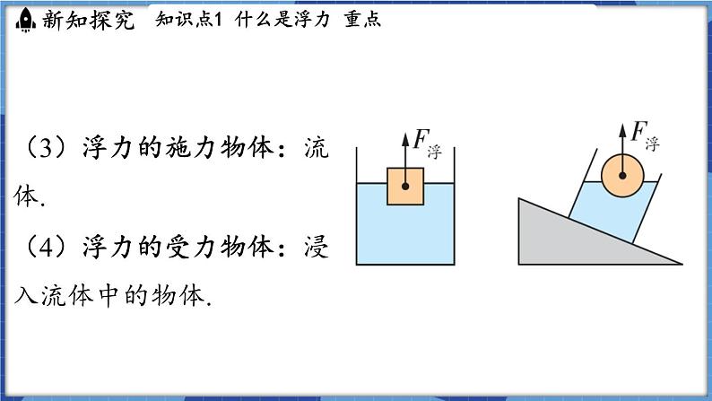 教科版（2024）物理八年级下册--10.2 认识浮力（课件）第7页