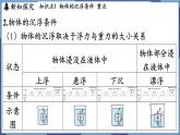 教科版（2024）物理八年级下册--10.4 沉与浮（课件）