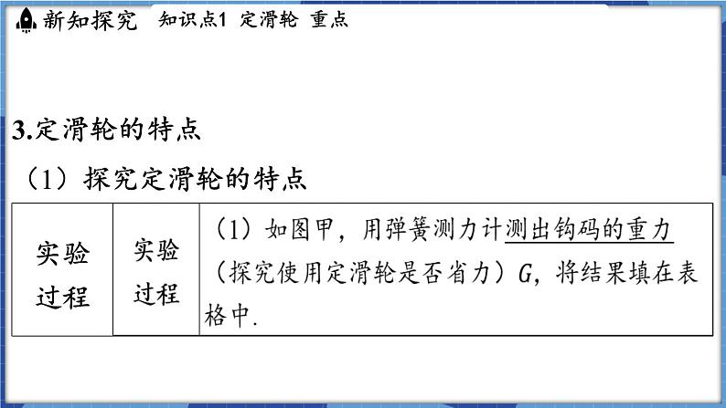 教科版（2024）物理八年级下册--11.2 滑轮（课件）第4页