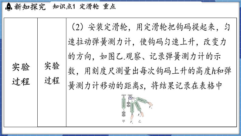 教科版（2024）物理八年级下册--11.2 滑轮（课件）第5页