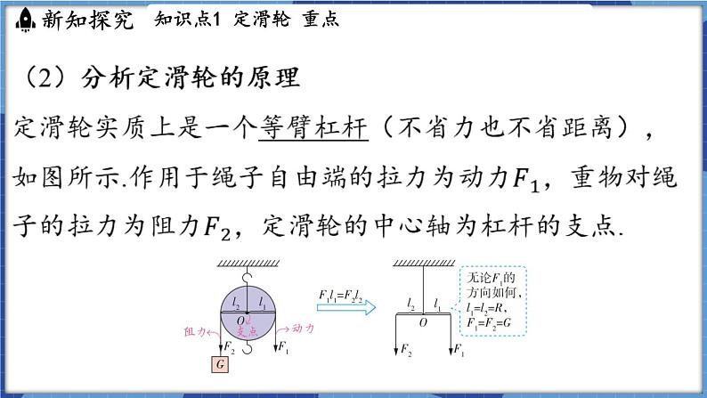 教科版（2024）物理八年级下册--11.2 滑轮（课件）第8页