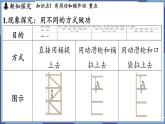 教科版（2024）物理八年级下册--11.4 机械效率（课件）