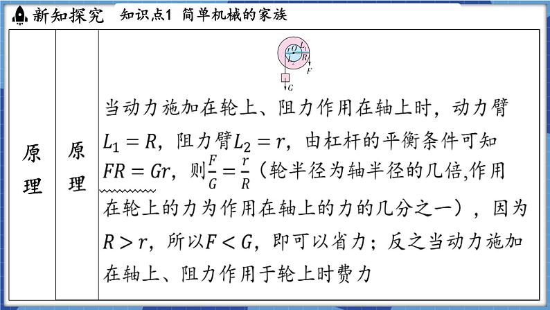 教科版（2024）物理八年级下册--11.5 改变世界的机械（课件）第4页