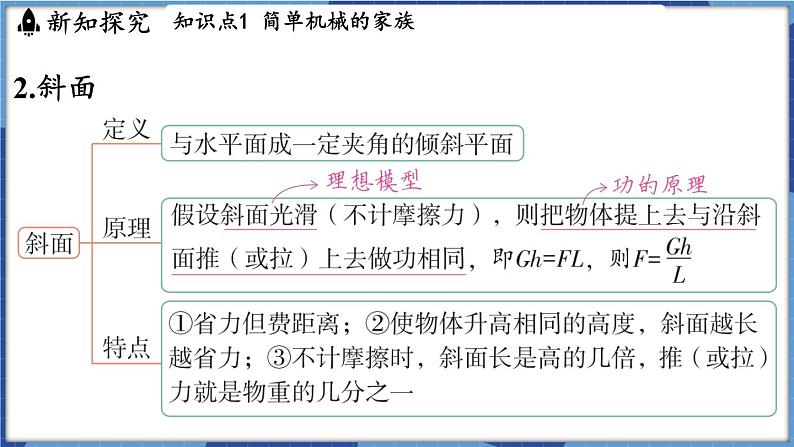 教科版（2024）物理八年级下册--11.5 改变世界的机械（课件）第8页