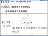 教科版（2024）物理八年級下冊--12.2 機(jī)械能及其轉(zhuǎn)化（課件）