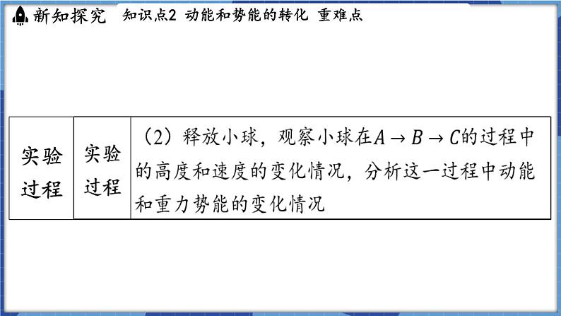教科版（2024）物理八年级下册--12.2 机械能及其转化（课件）第6页