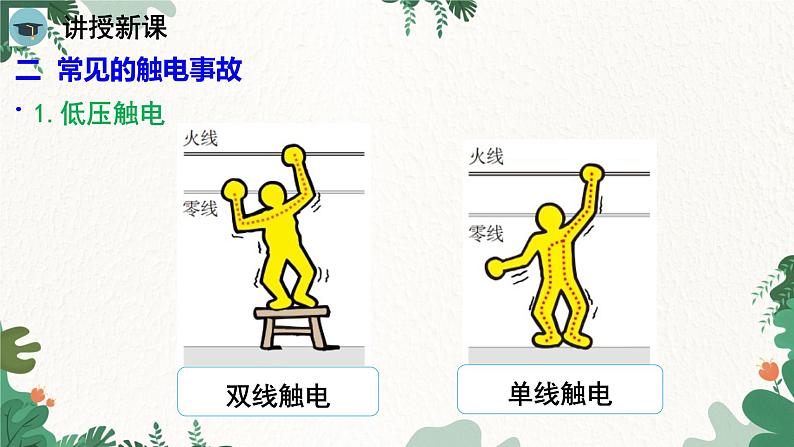 人教版物理九年级下册 第十九章 生活用电第三节 安全用电课件第8页