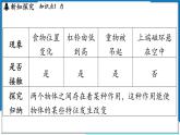 沪粤版（2024）物理八年级下册--6.1 力（课件）