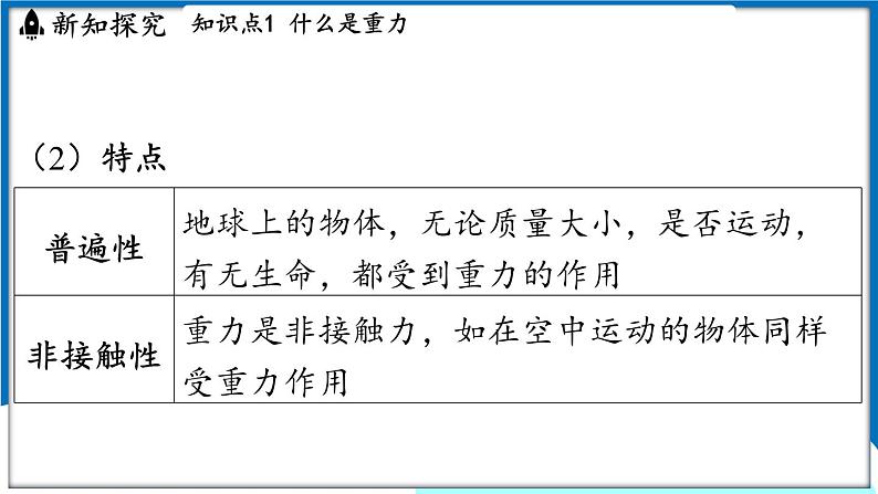 沪粤版（2024）物理八年级下册--6.3 重力 （课件）第6页