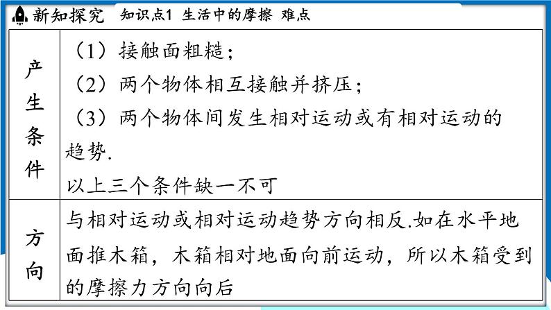 沪粤版（2024）物理八年级下册--6.4 摩擦力（课件）第7页