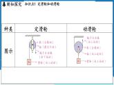沪粤版（2024）物理八年级下册--6.6 滑轮（课件）
