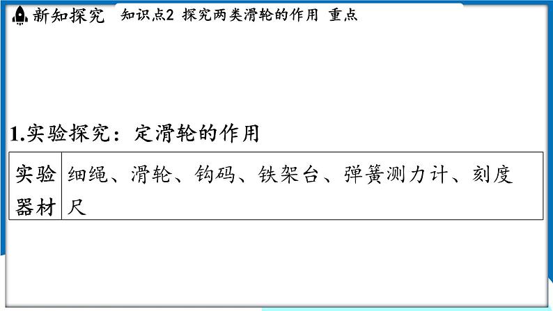 沪粤版（2024）物理八年级下册--6.6 滑轮（课件）第8页