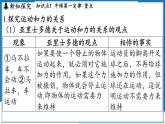 沪粤版（2024）物理八年级下册--7.3 牛顿第一定律 惯性（课件）