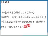 沪粤版（2024）物理八年级下册--7.4 同一直线上二力的合成（课件）