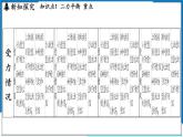 沪粤版（2024）物理八年级下册--7.5 运动和力（课件）