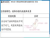 沪粤版（2024）物理八年级下册--8.4 流体的压强与流速的关系（课件）