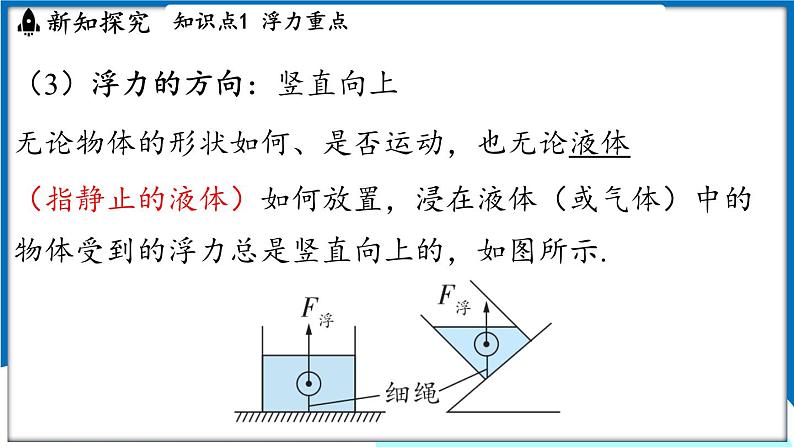 沪粤版（2024）物理八年级下册--9.1 浮力（课件）第6页