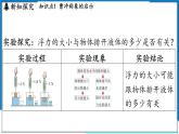 沪粤版（2024）物理八年级下册--9.2 阿基米德原理（课件）