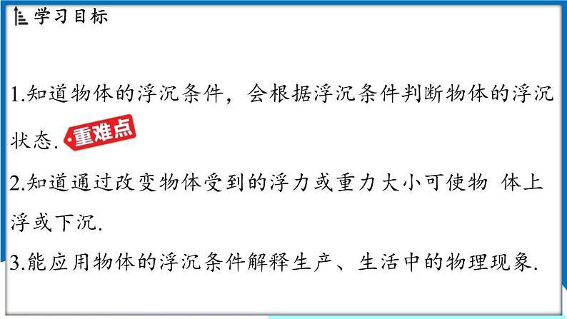 沪粤版（2024）物理八年级下册--9.3 物体的浮沉（课件）第2页