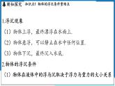 沪粤版（2024）物理八年级下册--9.3 物体的浮沉（课件）