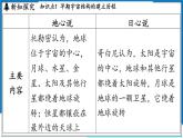 沪粤版（2024）物理八年级下册--10.3 探索宇宙（课件）